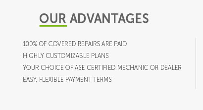 transmission insurance coverage